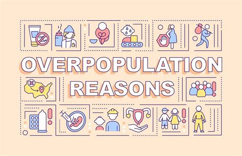 excess population word hike